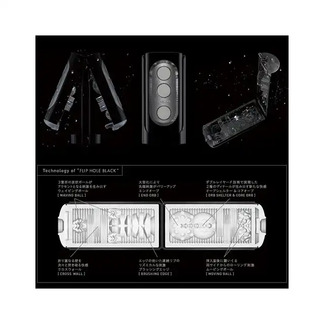 Tenga - Flip Hole Black. Nadzwyczajny Japoński supermasturbator!