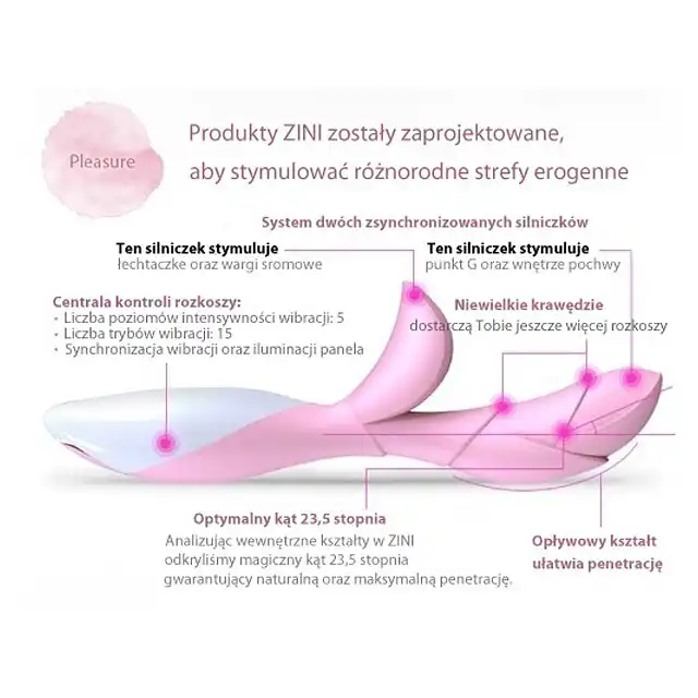 Zini - Hua - Najlepszy na pierwszy raz. Piękny różowo-biały. 15 trybów wibracji.