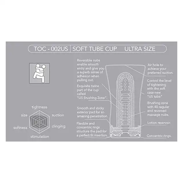 Tenga - Ultra Size Soft Tube. Maksymalny rozmiar, ultra swoboda