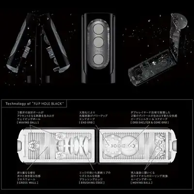 Tenga - Flip Hole Black. Nadzwyczajny Japoński supermasturbator!