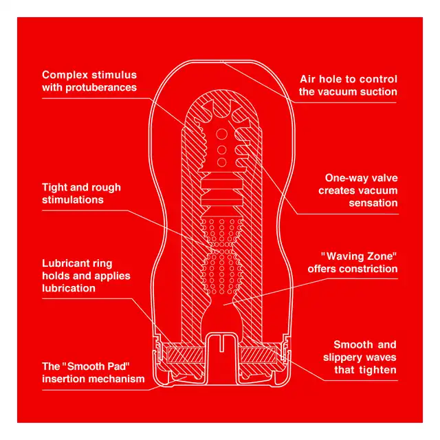 Tenga- Original Vacuum Cup Rainbow. Stymulator męski.