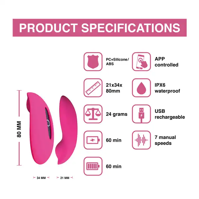 Magic Motion - Candy Smart Wearable Vibe. Super nowoczesny, sterowany profesjonalną aplikacją wibrator dla kobiet. 