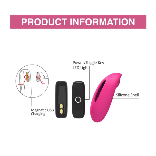 Magic Motion - Candy Smart Wearable Vibe. Super nowoczesny, sterowany profesjonalną aplikacją wibrator dla kobiet. 
