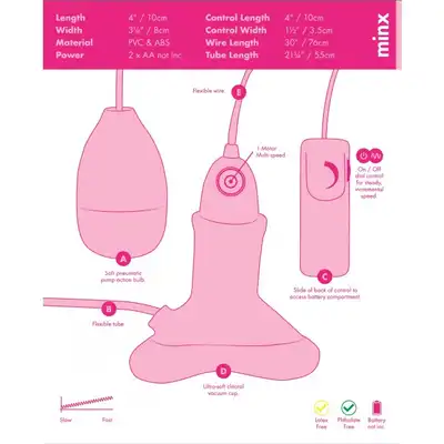 Pompka-Clitoral Masseuse Vibrating Clit Pump Minx