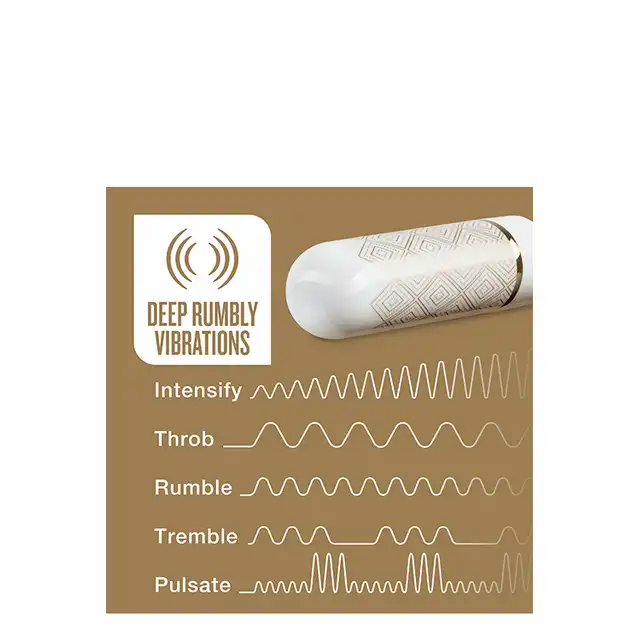 The Collection - Glitzy Deco Gold. Ultrasubtelny mini mocny wibrator na USB. Limited Edition.