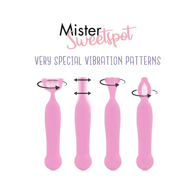 FeelzToys - Mister Sweetspot Clitorial Vibrator Pink. Niezwykły wibrator - ultra aksamitny w dotyku, wodoodporny, wysoka klasa produktu. Masażer o super słodkim wyglądzie!