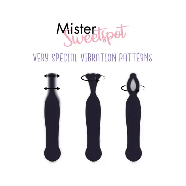 FeelzToys - Mister Sweetspot Clitorial Vibrator Black. Niezwykły wibrator - ultra aksamitny w dotyku, wodoodporny, wysoka klasa produktu. Masażer o super słodkim wyglądzie!
