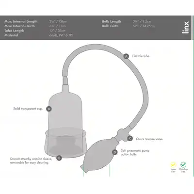 Pompka-Tipilator Penis Pump Linx