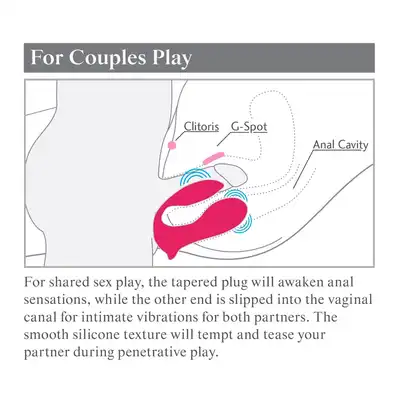 Threesome Double Ecstasy