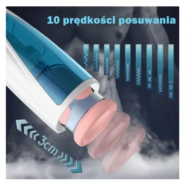 Bseries - Masturbator-Vibrating, Rotating and Flashing Masturbation USB 10+10 Function / Talk Mode