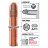 Fantasy X-tensions - Fx Perfect 3. Extension Flesh. Cyberskóra Fanta Flesh. Przedłuża 7,5cm. Pogrubia o około 33%. Najlepsza na rynku.