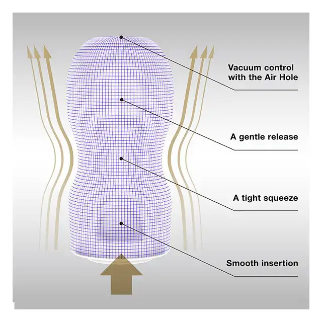 Tenga - Premium Vacuum Cup Gentile. Wyjątkowo delikatny masturbator dla mężczyzn