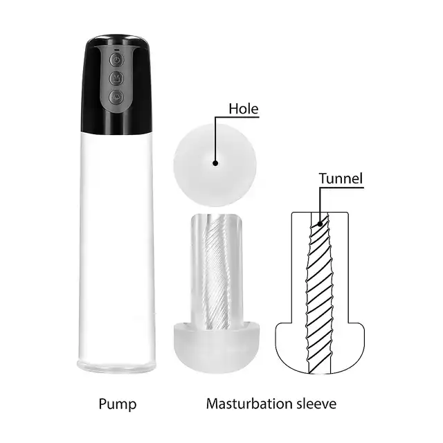 Pumped - Automatic Cyber Pump with Masturbation Sleeve - Transparent. Nowoczesna, automatyczna pompka do penisa z 3 funkcjami ssania. 