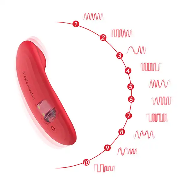 Magic Motion - Nyx Smart Panty. Interaktywna wkładka do majtek z zegarem czasowym!