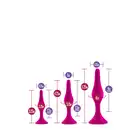 Luxe - Begginer Plug Kit Pink. Zestaw plugów analnych z przyssawkami. Zaczerpnij analnej przyjemności bez użycia rąk.