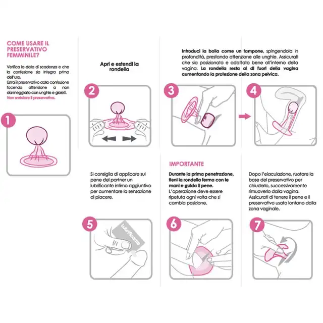 MrComodo - Lady Condoms 3pc. Dopochwowe prezerwatywy dla kobiet. Wykonana z syntetycznej żywicy najwyższej jakości. Cienka, wytrzymała i komfortowa!
