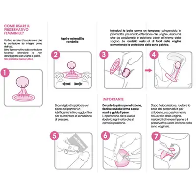 MrComodo - Lady Condoms 3pc. Dopochwowe prezerwatywy dla kobiet. Wykonana z syntetycznej żywicy najwyższej jakości. Cienka, wytrzymała i komfortowa!