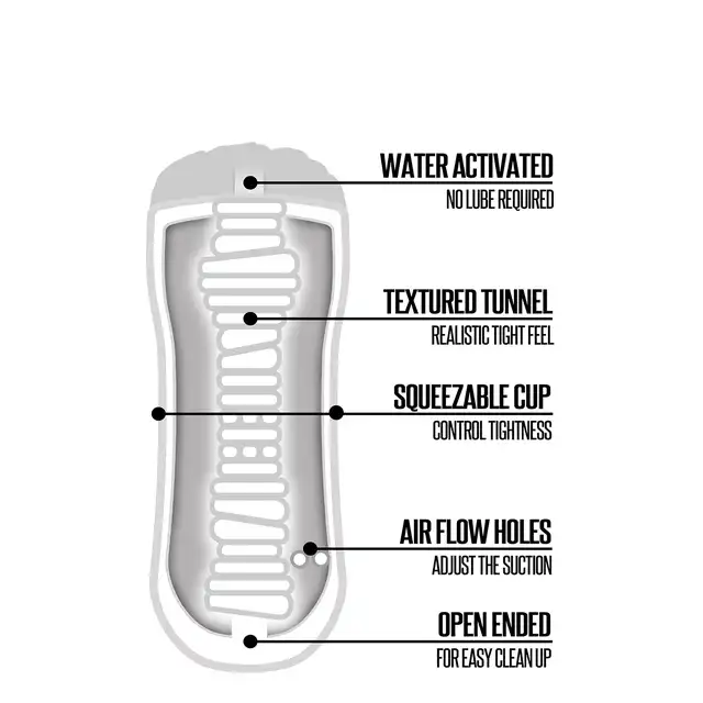 HAPPY ENDING SHOWER STROKER SELF LUBRICATING PUSSY