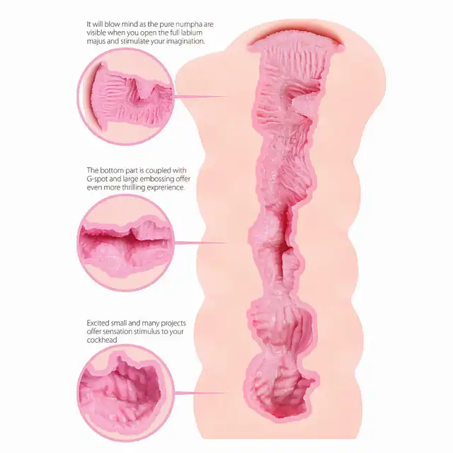 Kokos - Gloria. Ergonomiczny masturbator w formie rękawu, realistyczna wagina z bardzo ciasnymi wargami sromowymi