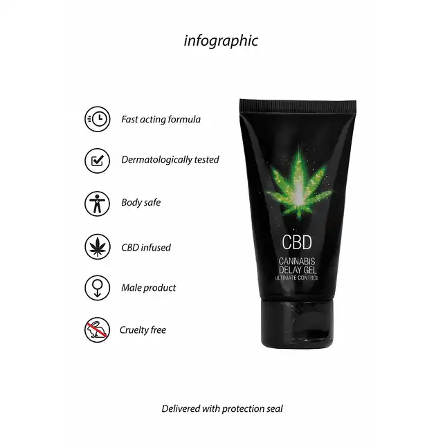 CBD - Cannabis Delay Gel 50 ml. Delikatnie chłodzący żel wspomagający opóźnienie wytrysku z dodatkiem olejku CBD. 