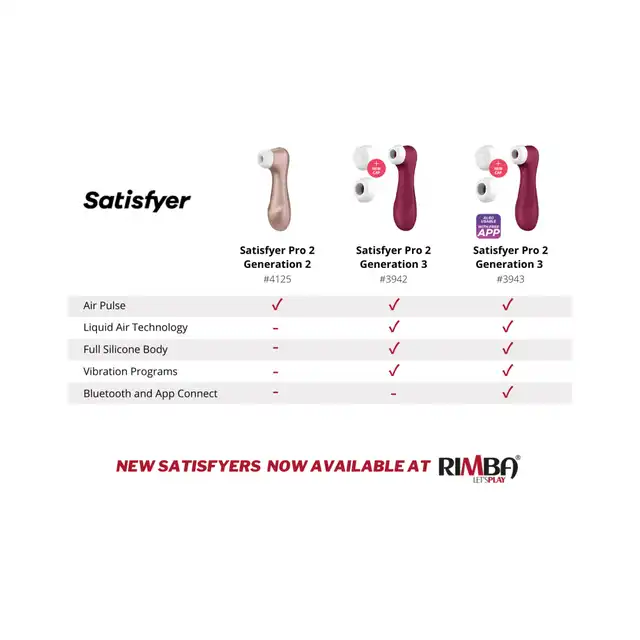 Satisfyer - Pro 2 Generation 3 wine - najnowszy model kultowego stymulatora łechtaczki. Jeszcze więcej opcji, jeszcze więcej przyjemności!