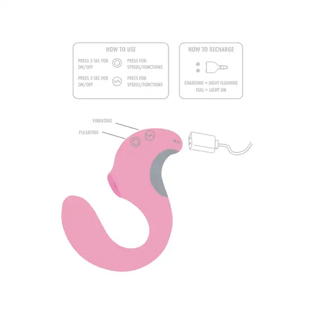ToyJoy - Twist Clitoral Vibrator. Podwójny wibrator do pulsującej stymulacji łechtaczki i wibrującej punktu G, zaprojektowany dla maksymalnej przyjemności