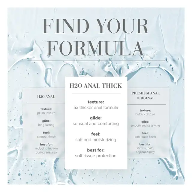 System Jo - H2O Anal Thick 60ml. Super gęsty lubrykant analny o wodnej formule, idealny do zabawek