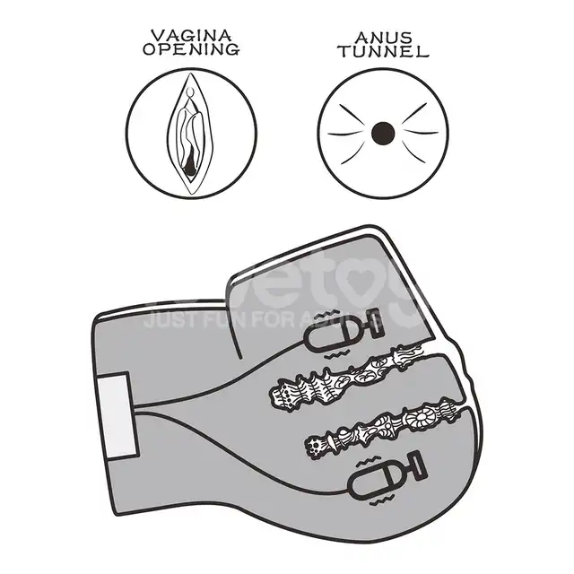 Lovetoy - Streetgirl’s Dual Motor Sensation Pulse. Realistyczny, wodoodporny masturbator z technologią podwójnych wibracji i dopracowaną anatomicznie konstrukcją.
