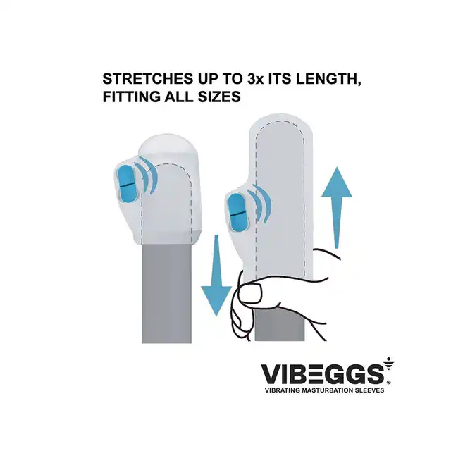 VIBEGGS - Ribs Delight Vibrating Masturbation Sleeve. Wibrujący rękaw do masturbacji z wyjątkową żebrowaną strukturą