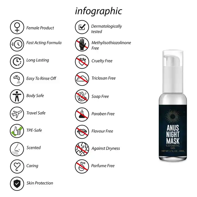 Shots - Anus Night Mask 50ml. Kosmetyczna maska pielęgnująca do anusa, unikalna formuła odżywia, nawilża i łagodzi skórę podczas snu