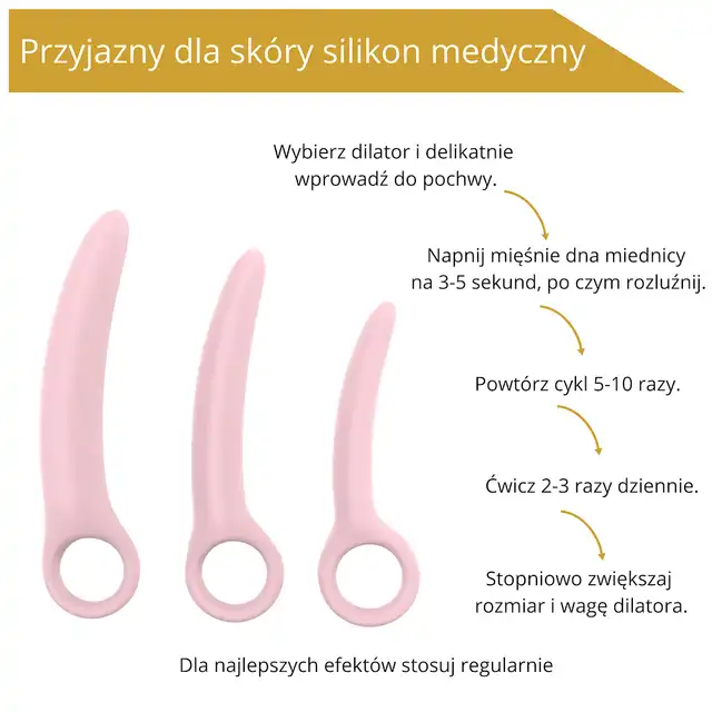 Erospace - Sweet Play Pelvic Floor Muscles Training Set. Zestaw dilatorów pochwy, skuteczna terapia i poprawa komfortu intymnego