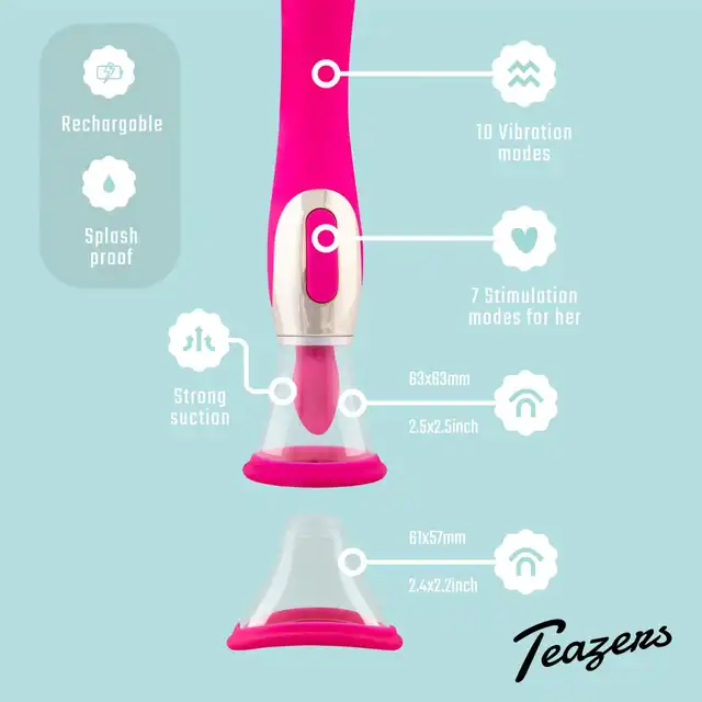 Teazers - Pleasure Pump With G-Spot Vibrator Pink. Wibrator do łechtaczki i punktu G, intensywna stymulacja z funkcją ssania i wibracjami