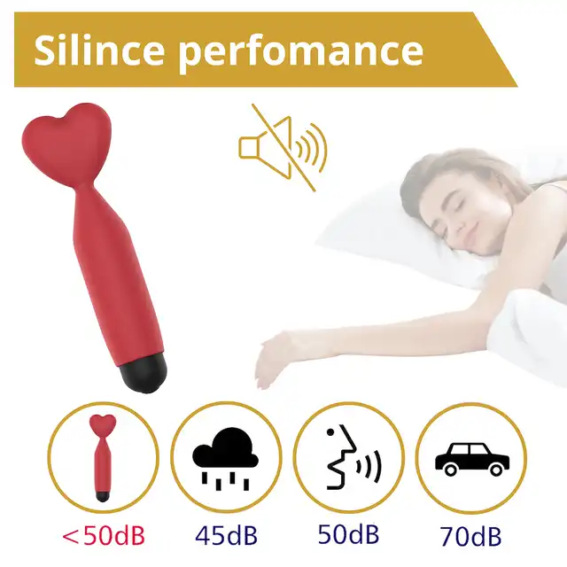 Erospace - Sweet Play Mini Heart Vibrator. Mini wibrator serduszko, urocza przyjemność w podróży