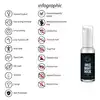 Shots - Anus Night Mask 50ml. Kosmetyczna maska pielęgnująca do anusa, unikalna formuła odżywia, nawilża i łagodzi skórę podczas snu