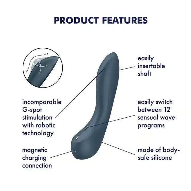 Satisfyer - G-Spot Wave 4. Technologia robotyczna dla nowego wymiaru przyjemności i hiperrealistycznej stymulacji punktu G