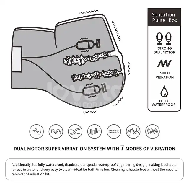 Lovetoy - Streetgirl’s Dual Motor Sensation Pulse. Realistyczny, wodoodporny masturbator z technologią podwójnych wibracji i dopracowaną anatomicznie konstrukcją.