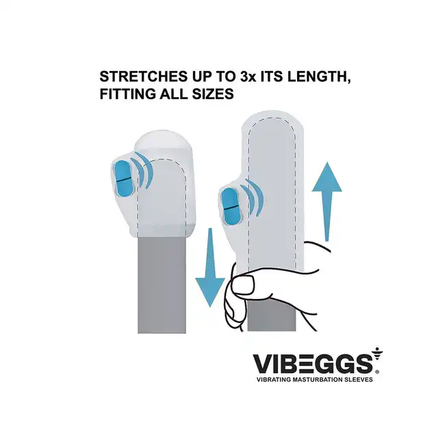 VIBEGGS - Twisty Tongues Vibrating Masturbation Sleeve. Wibrujący rękaw do masturbacji z wyjątkowymi żłobieniami w kształcie zakręconych języczów