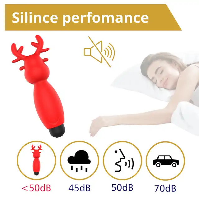 Erospace - Sweet Play Mini Rendeer Vibrator. Mini wibrator w kształcie renifera, dyskretna przyjemność zawsze pod ręką