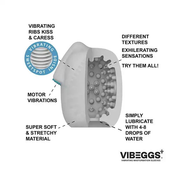 VIBEGGS - Naughty Nubs Vibrating Masturbation Sleeve. Wibrujący rękaw do masturbacji z miękkimi wypustkami, nowa generacja przyjemności