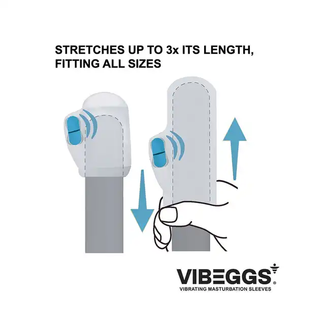 VIBEGGS - Candy Curves Vibrating Masturbation Sleeve. Wibrujący rękaw do masturbacji z pysznymi krągłościami, które rozpieszczają