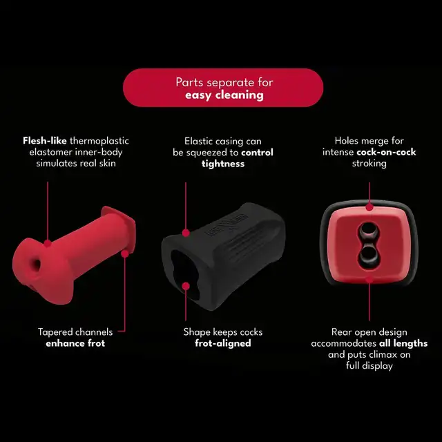 CockBlock - FROT Dual Penetration Block for 2 Cocks - Innowacyjny podwójny masturbator dla dwóch osób! Doświadcz bliskości w zupełnie nowym wydaniu! Top produkt!