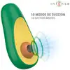 Intense – Waki Avocado Clitoral Suction Stimulator. Kolorowy dyskretny stymulator łechtaczki w kształcie awokado