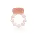 Pierścień erekcyjny na penisa - jaki wybrać?